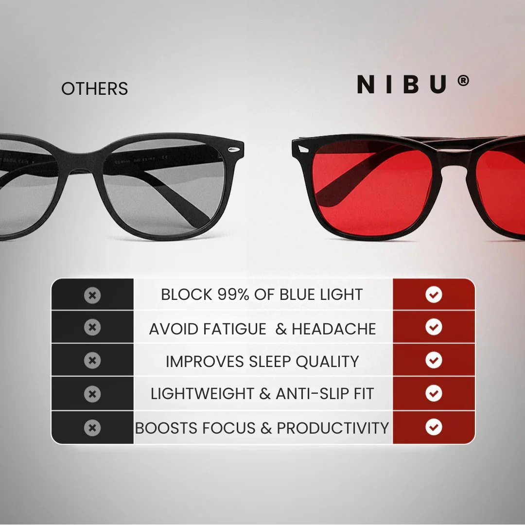 NIBU® Unisex Lens Blue Light Glasses