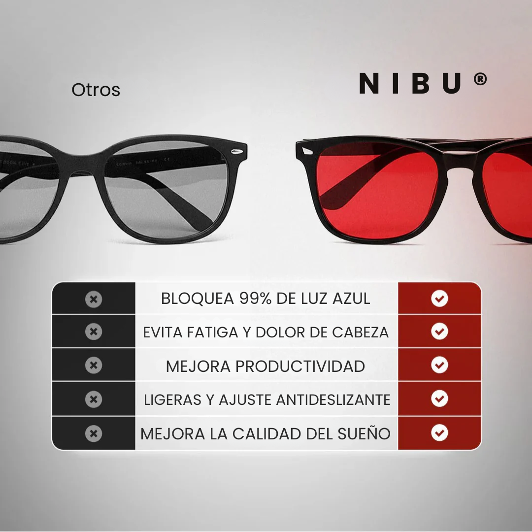 Lentes Anti Luz Azul Noche NIBU®